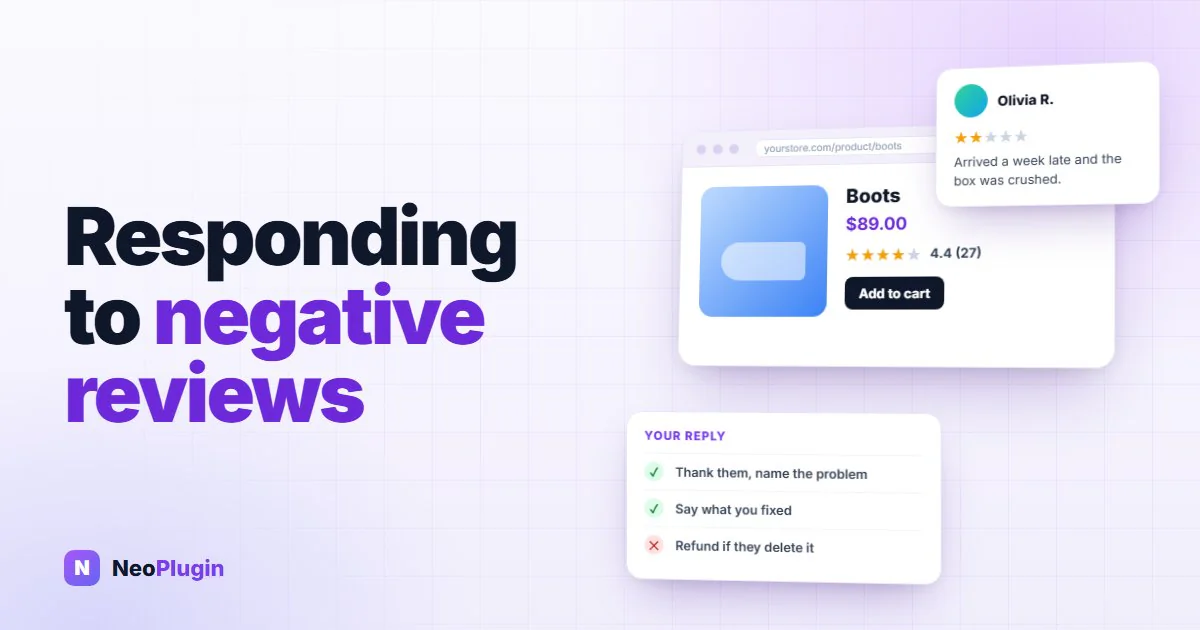 A WooCommerce product page with a two-star review about a late, crushed delivery, beside a checklist for the owner's reply: thank them and name the problem, say what was fixed, and never offer a refund for removing the review