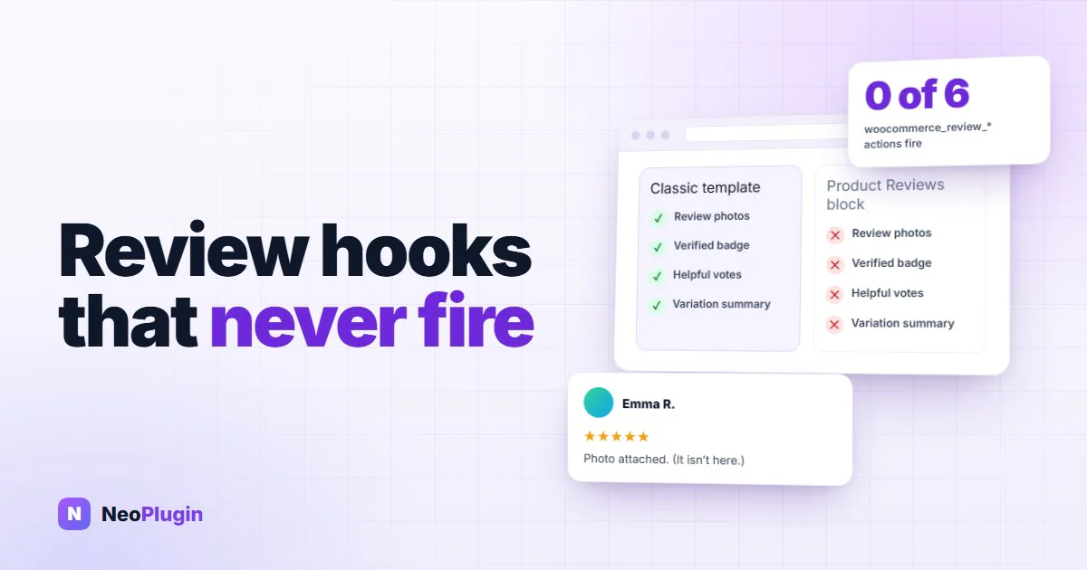 A side-by-side of the classic WooCommerce review template, where review photos, the verified badge, helpful votes and the variation summary all show, and the Product Reviews block, where all four are missing because no woocommerce_review_* action fires
