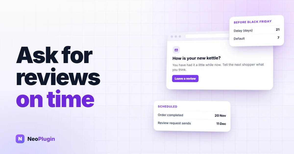 A WooCommerce review request email beside a Delay setting raised from 7 to 21 days before Black Friday, so an order completed on 20 November is asked on 11 December