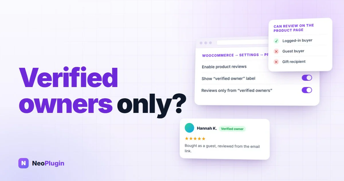 WooCommerce review settings with Reviews only from verified owners switched on, beside a checklist showing a logged-in buyer can review on the product page while a guest buyer and a gift recipient cannot