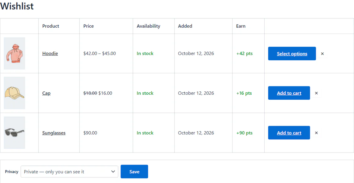NeoWish wishlist page listing a hoodie, a cap and sunglasses with price, stock, date added, NeoGrow points to earn and add-to-cart buttons