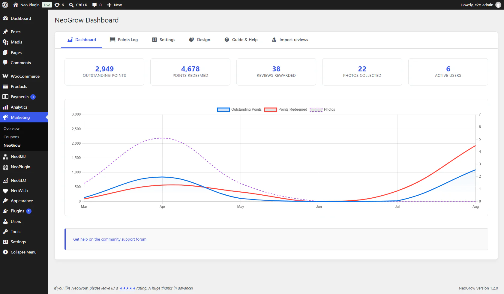 NeoGrow under the Marketing menu